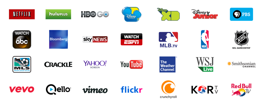 What is a Smart TV Box?